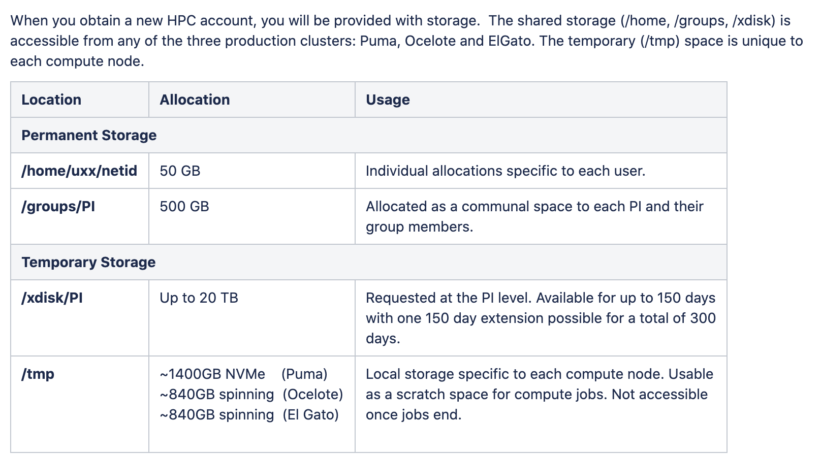 tabel describing UA HPC storage allocation